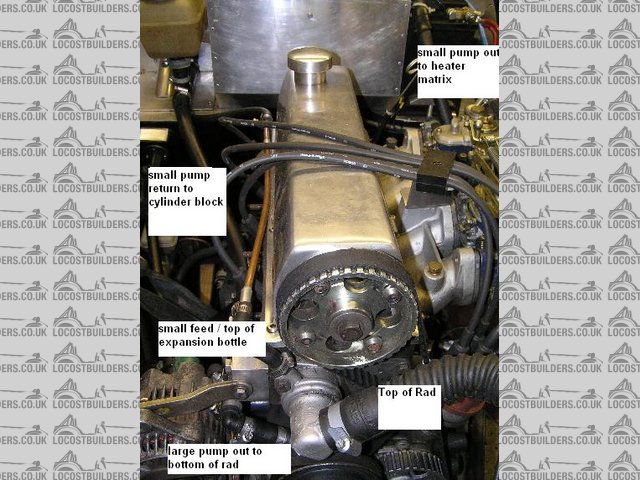 Rescued attachment Pinto plumbing diagram.JPG